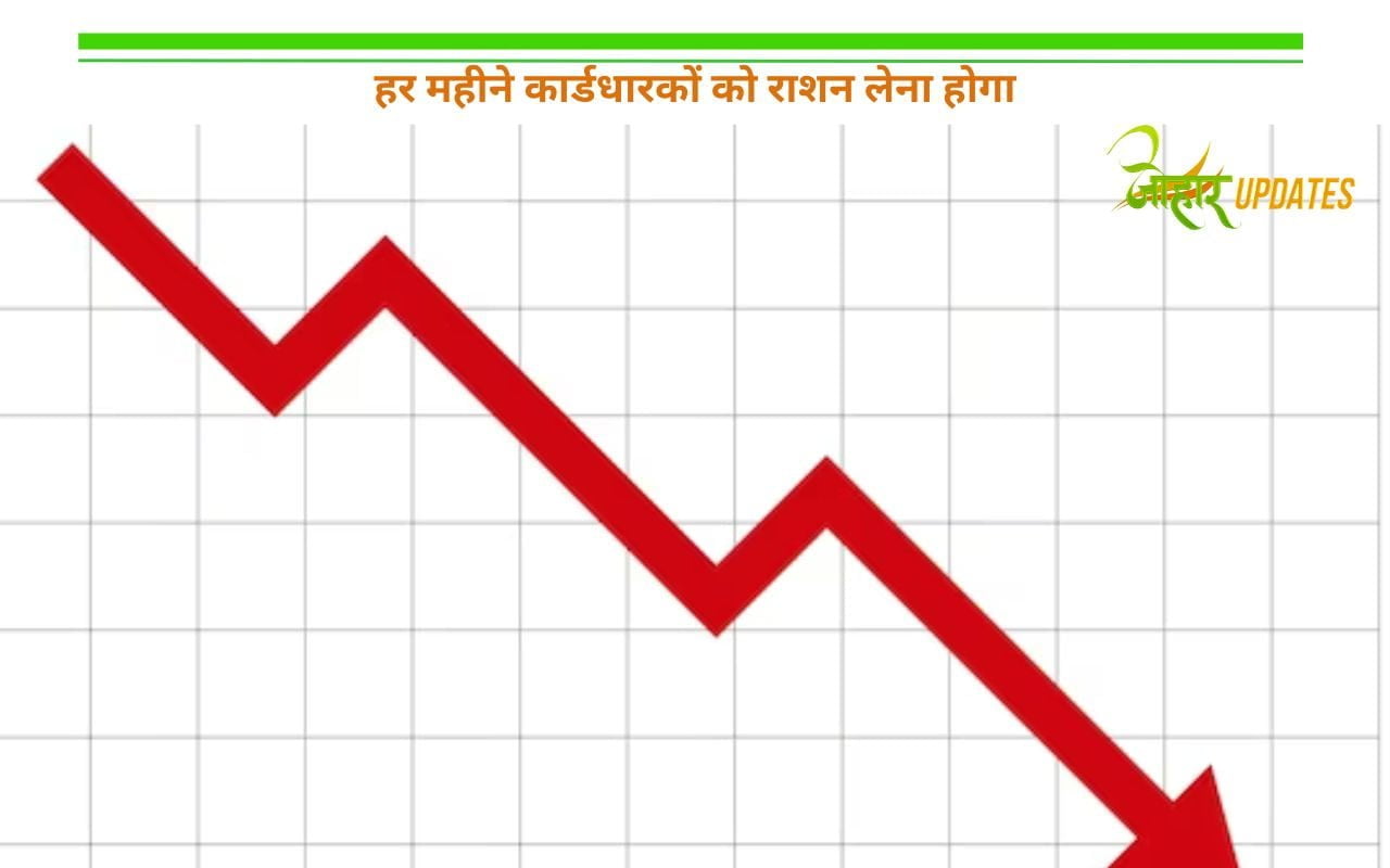 हर महीने कार्डधारकों को राशन लेना होगा