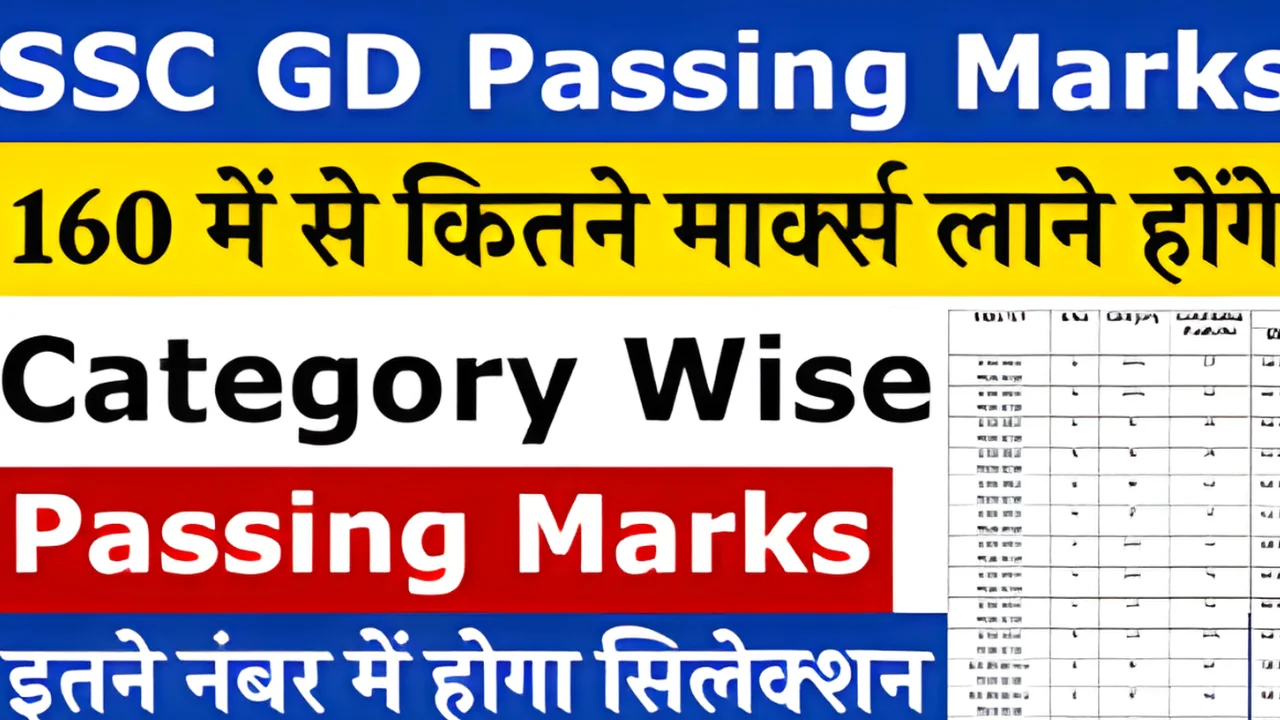 SSC GD passing marks