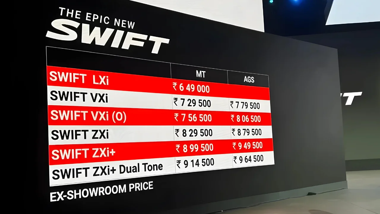 2024 Swift Maruti price List